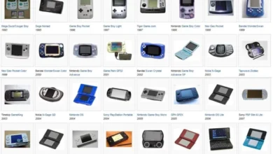 Handheld Gaming Console Comparison: A Comprehensive Analysis Of Portable Gaming Devices