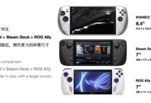 Konsol Android High-End Ayaneo & Razer: The Modern Razer Emulator King